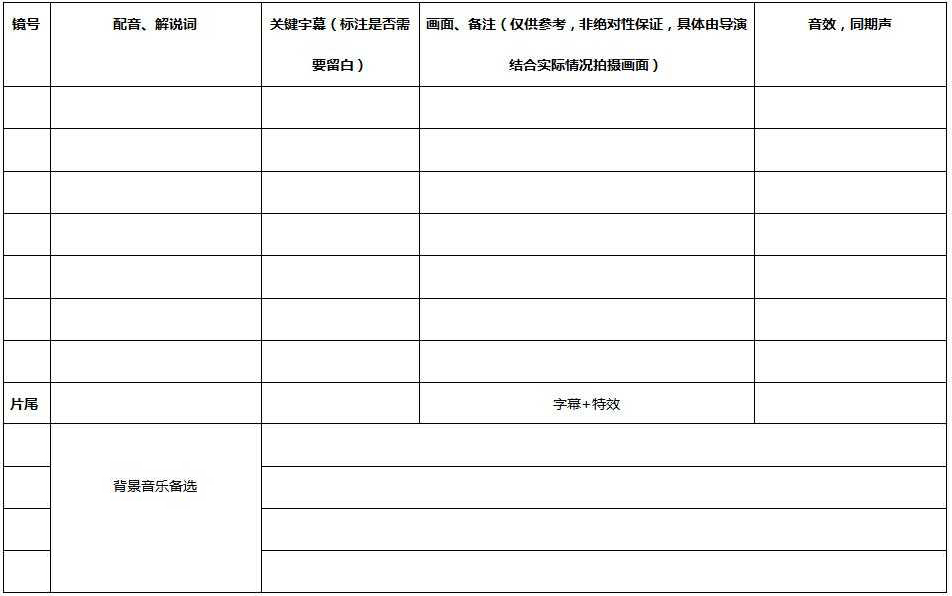 叮咚，您有一份企业宣传片制作脚本模板待查收！