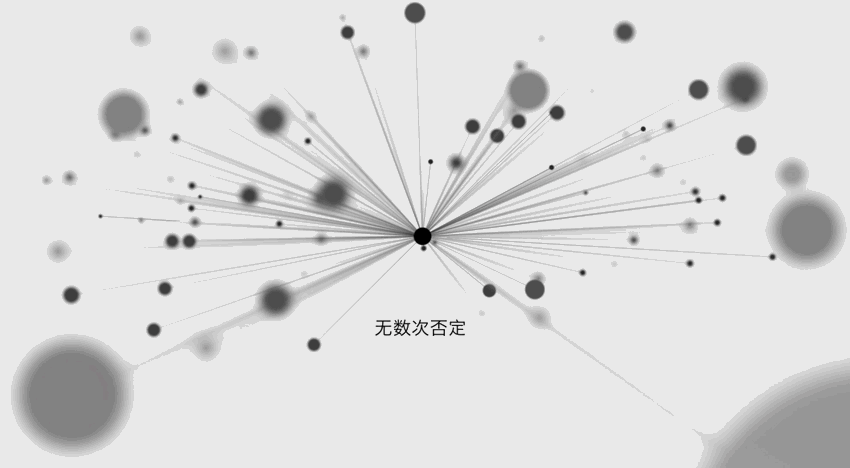 企业宣传片创意须遵循的原则及需注意的问题