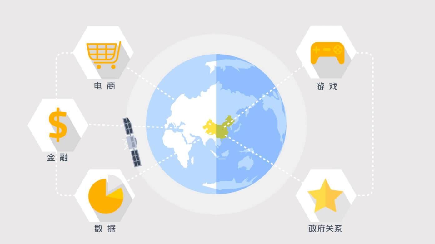 中小企业宣传片制作的三大好处