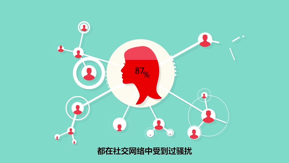企业宣传片拍摄流程你了解多少
