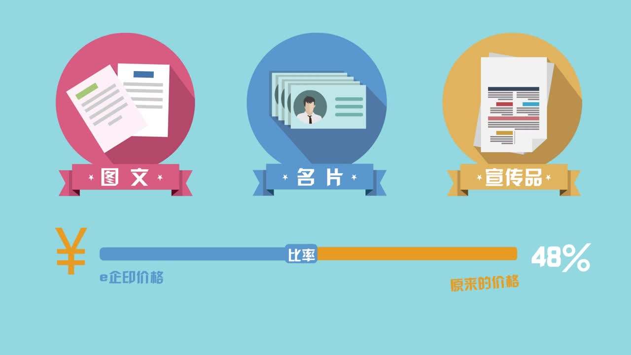 影响企业宣传片制作价格的因素有哪些？