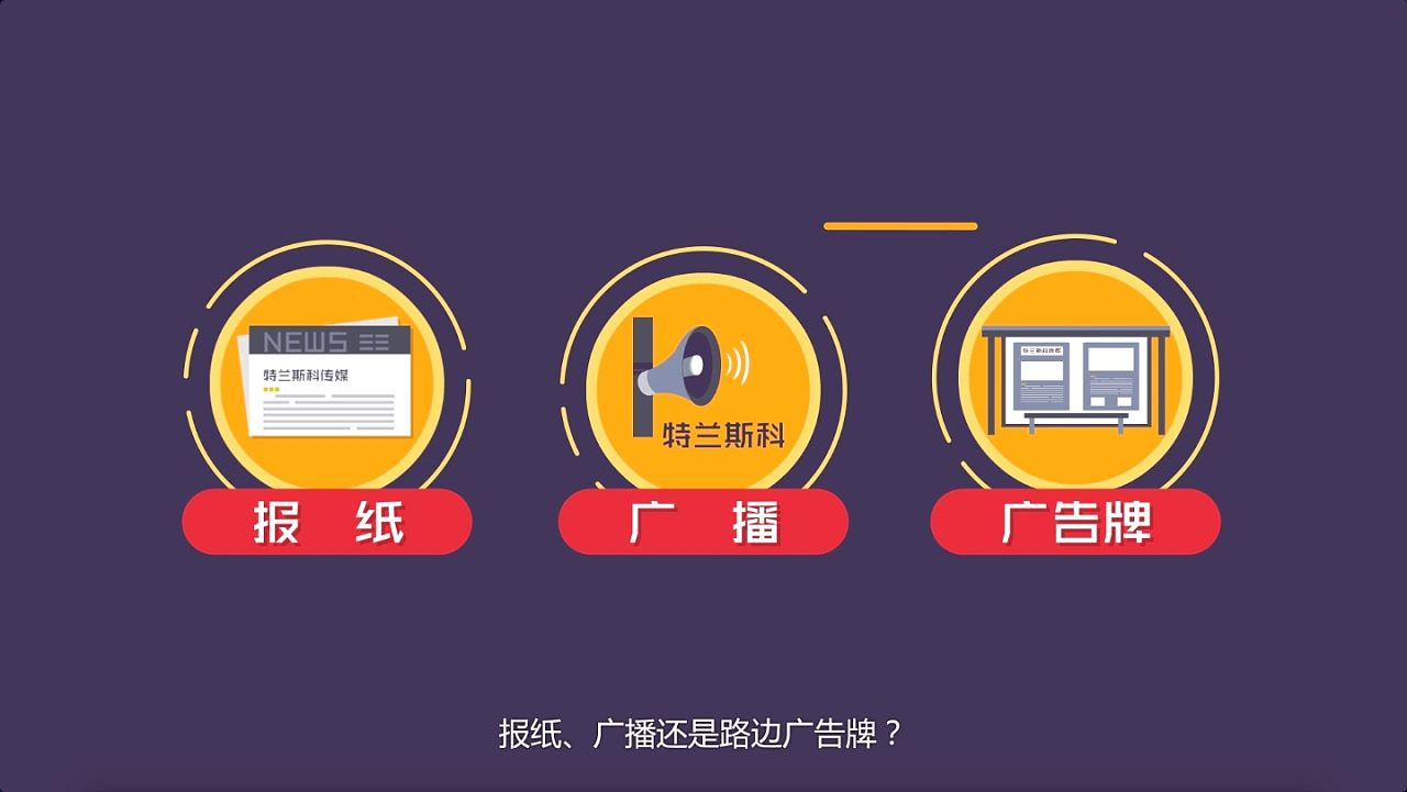 影视宣传片制作之宣传片配音的重要性