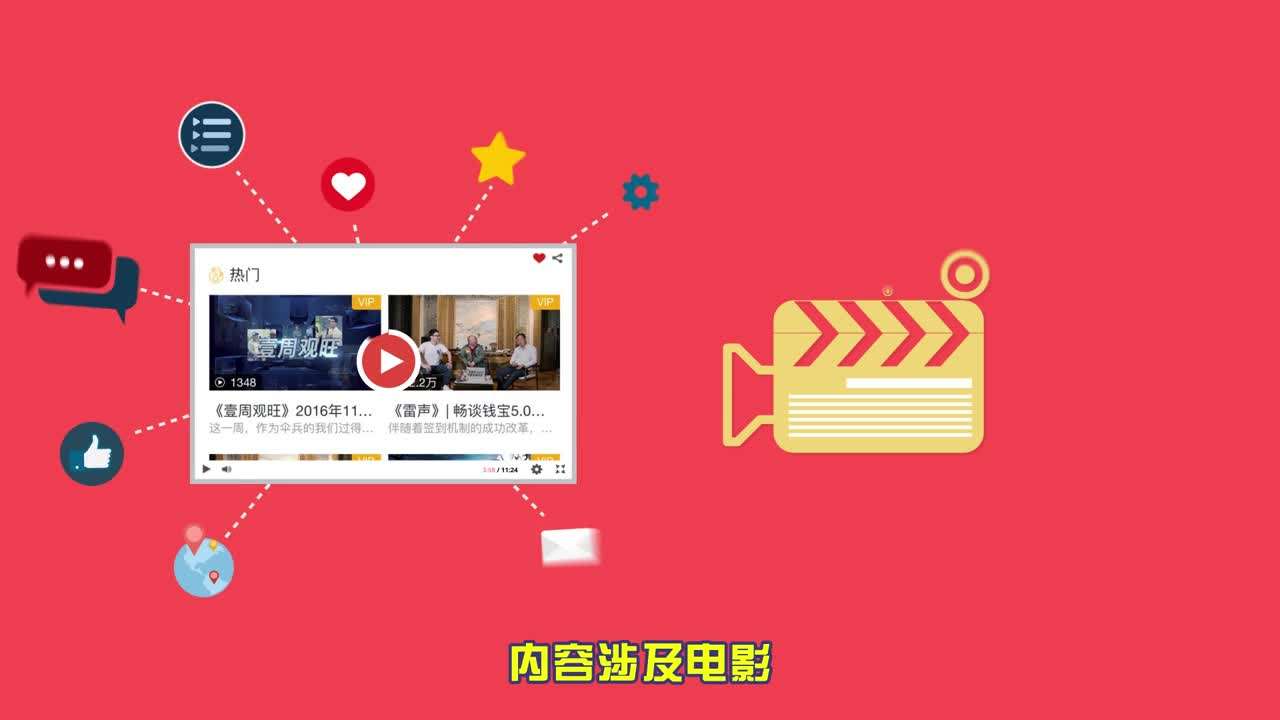 公司形象宣传片制作中应注意的细节表现