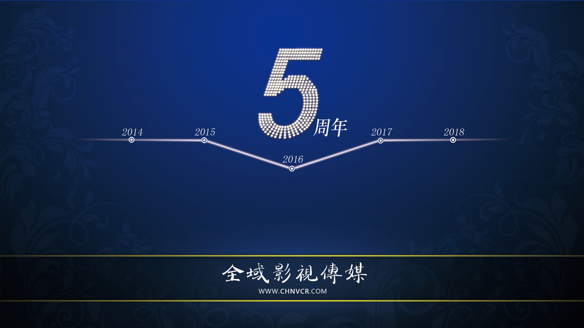 企业周年庆宣传片如何感染受众？