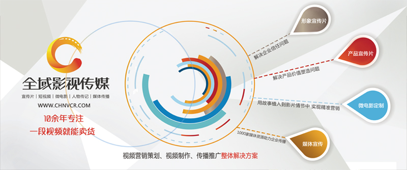 广州企业宣传片制作的创意关键点