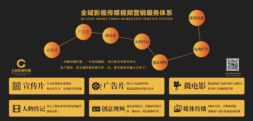 广州企业宣传片拍摄流程及作用