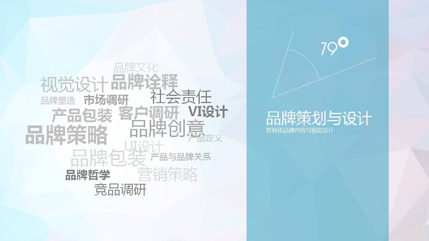 广州品牌策划设计应该怎么做?